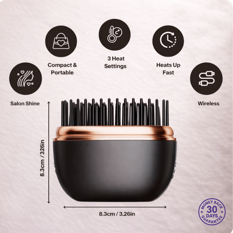 ManeHalo™ Mini Heated Hair Straightener