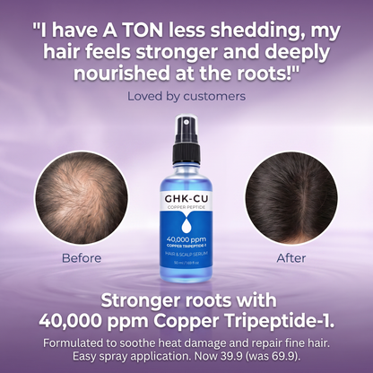 ManeHalo™ GHK-CU Peptide Hair Serum